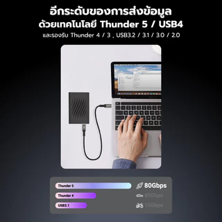 ZTEC ZC661 สายชาร์จเร็วแบบแม่เหล็ก 240W USB-C to USB-C Thunder 5,USB 4 รองรับการเชื่อมต่อภาพ 16K -24M