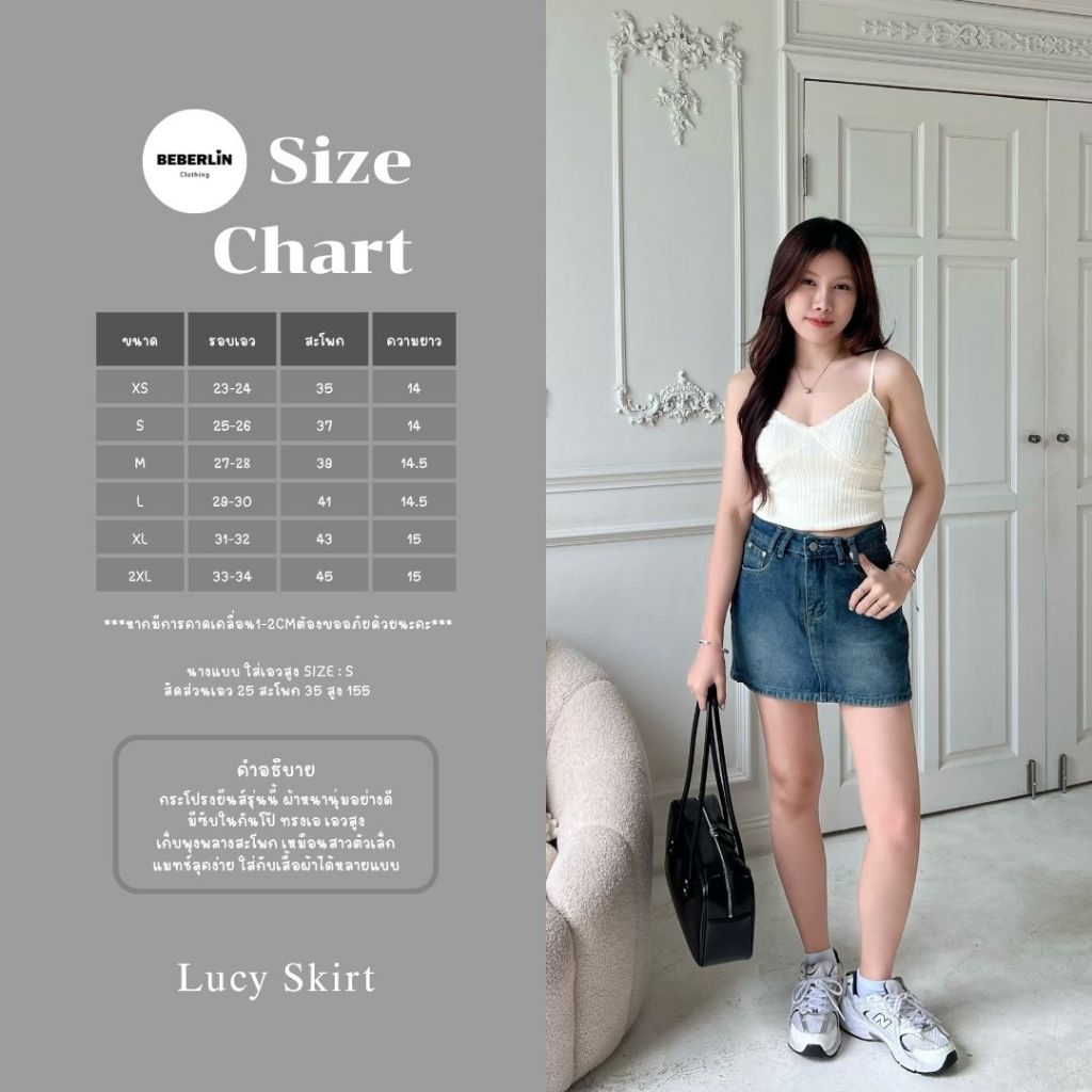 รูปภาพ 2