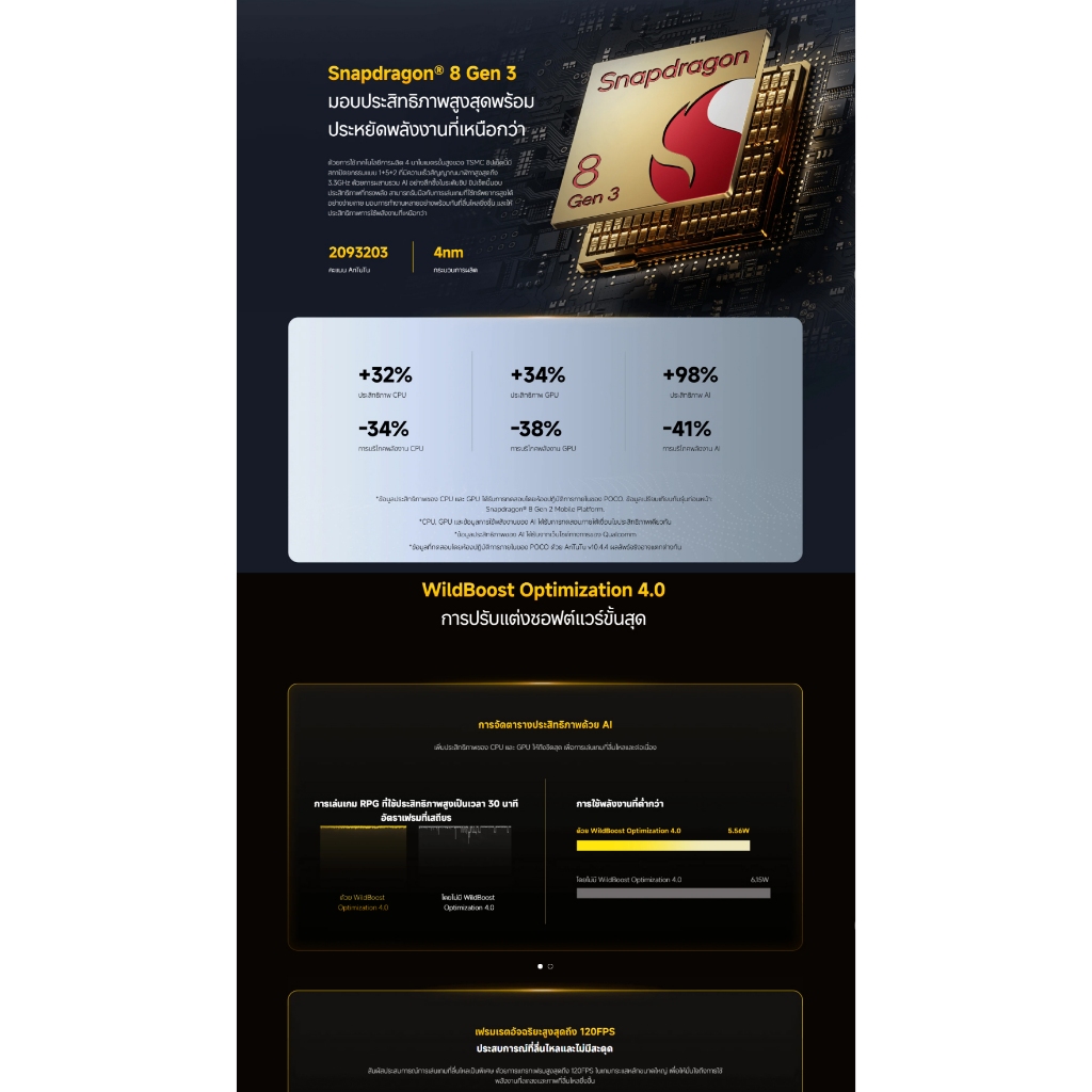 รูปภาพ 8