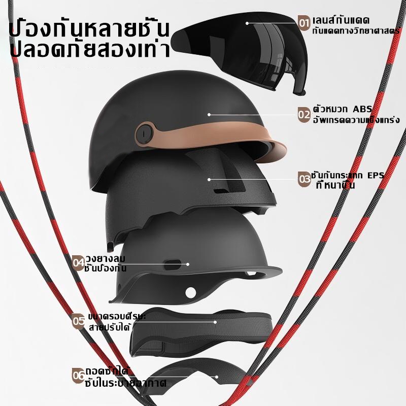 รูปภาพ 4