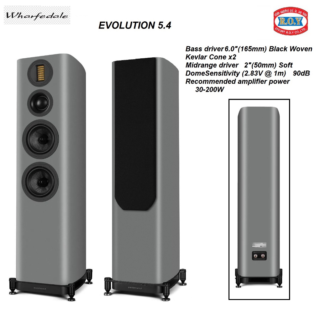 WHARFEDALE  EVOLUTION 5.4  FLOORSTAND