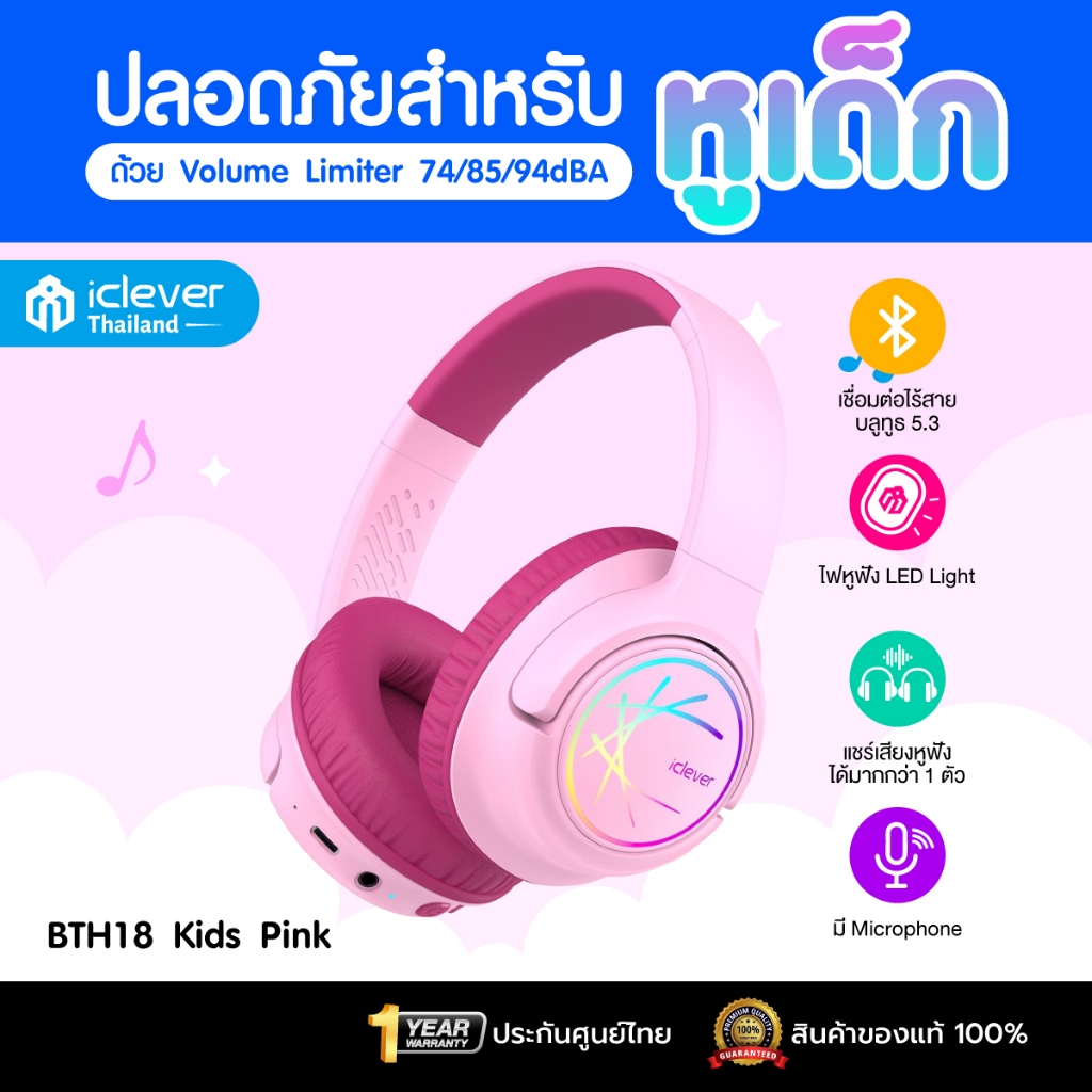 [มีปุ่มจำกัดเสียงสำหรับเด็ก] หูฟังเด็ก iClever BTH18 Kids Headphones BT หูฟังครอบหู หูฟังสำหรับเด็ก