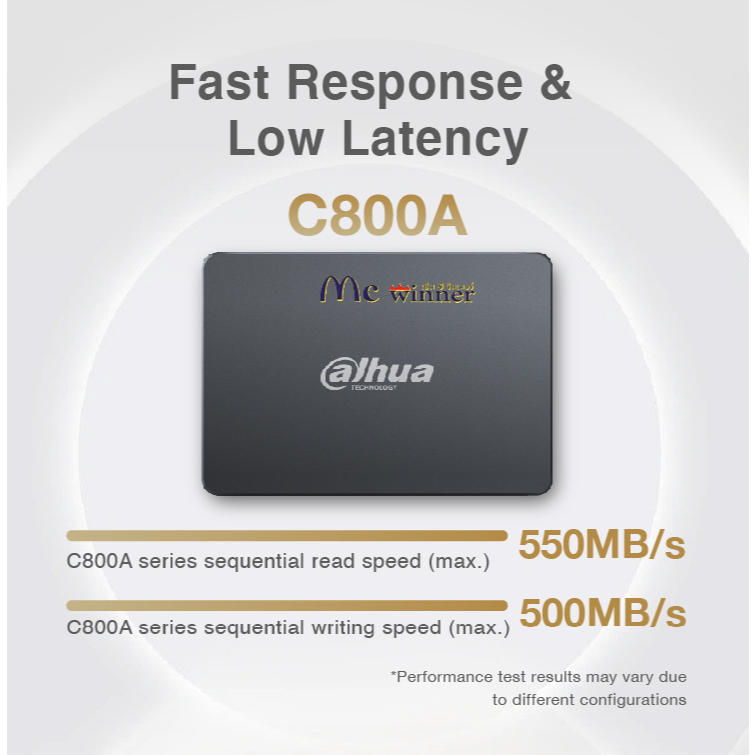 รูปภาพ 2