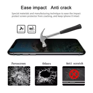 ฟิล์มกันมอง สำหรับ Xiaomi Redmi Note11 Note11s Note11Pro Note10 Note10S Note10Pro Note8 Note8Pro Note9 Sฟิล์ม กันมองข้าง