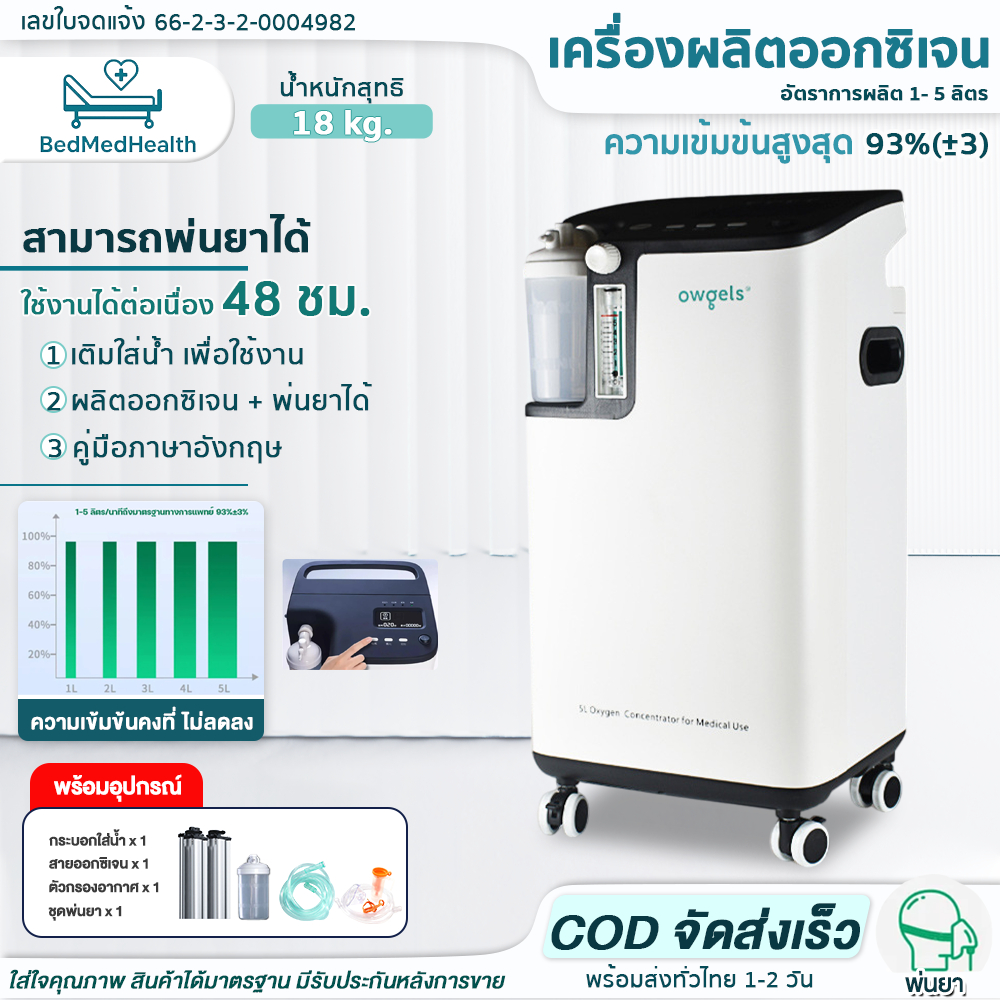 เครื่องผลิตออกซิเจน 5L พ่นละอองยาได้ สินค้านำเข้าจากต่างประเทศ ความเข้มข้นของออกซิเจน 93% Owgels สำห