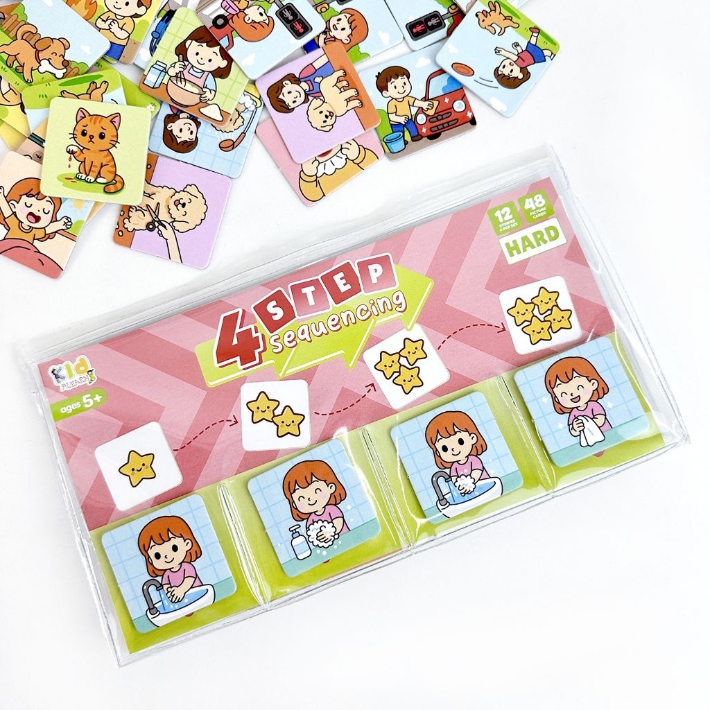 มาใหม่ เกมเรียงลำดับเหตุการณ์ เกมแนวสาธิต (4 steps sequence game)