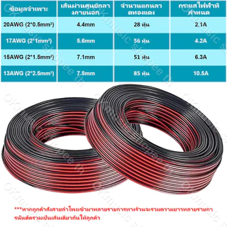 1 เมตร สายลำโพง (สายไฟดำแดง) 20AWG 17AWG 15AWG 13AWG เส้นทองแดงพิเศษ สายไฟ เพาเวอร์แอมป์