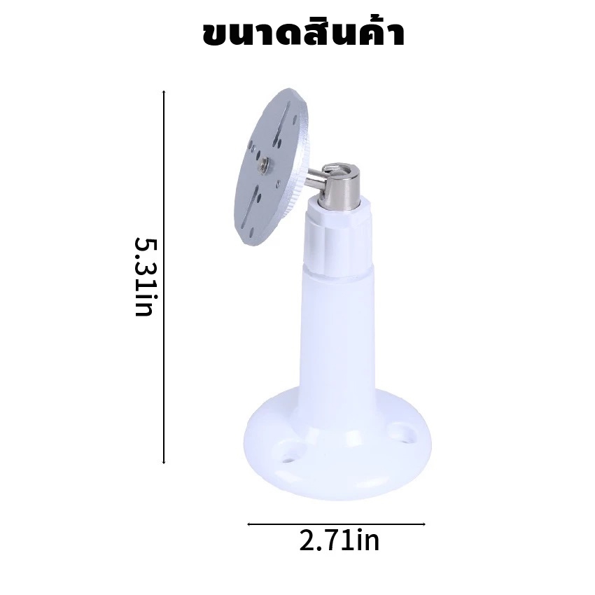 รูปภาพ 2