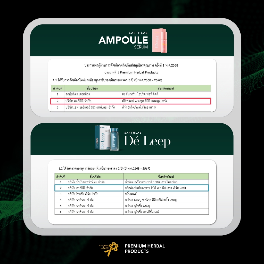 Earth Lab De Leep Softgel ซอง ( 2 เม็ด ) l ผลิตภัณฑ์เสริมอาหาร GABA ผลิตภัณฑ์อาหารเสริม หลับลึก FG0140 - รูปที่ 5