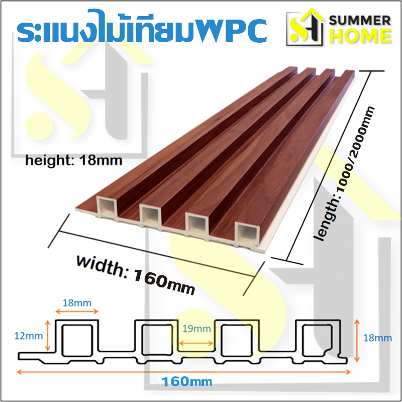 ระแนงไม้เทียมWPC 1กล่อง/10ชิ้น ไม่ระแนง ไม้ผนัง ระแนง upvc ยาว1m/2m/3m ตกแต่งผนัง ปกป้องผนัง การใช้งานกลางแจ้ง รูปที่ 7