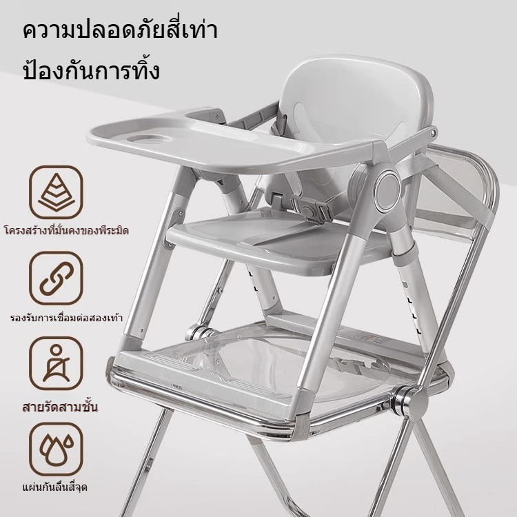 รูปภาพ 3