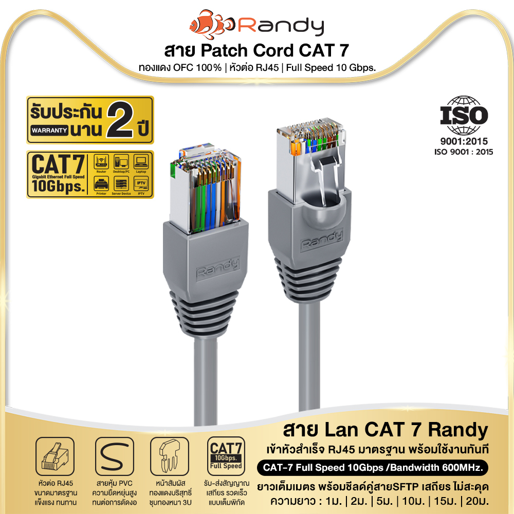 Randyสายแลน Cat7แท้ OFC ทองแดงเต็มเมตร พร้อมชีลด์คู่ Fluke 10Gbps  รองรับNASWiFi6E ไม่ใช่Cat6แอบอ้าง