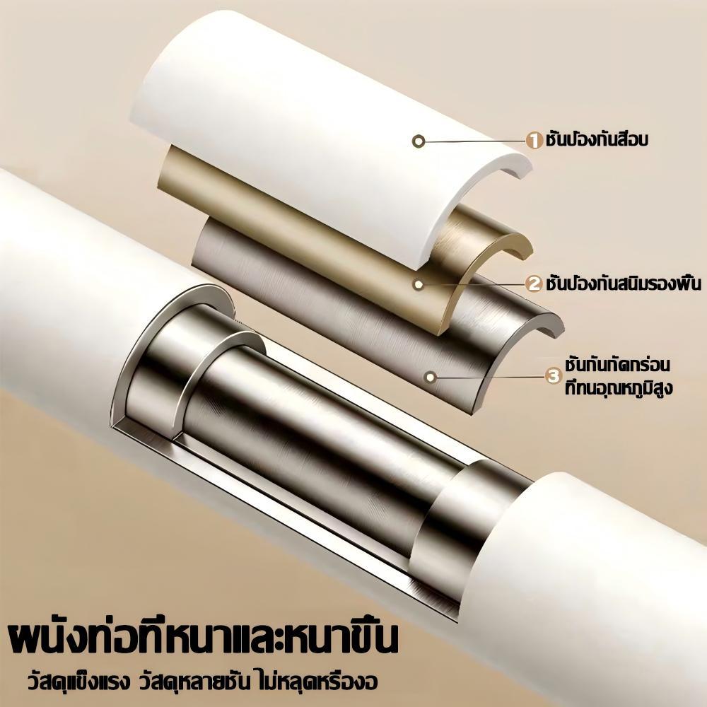 【ไม่หลุดโดยทั้งชีวิต