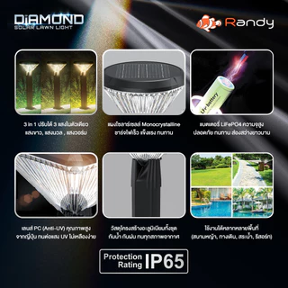 RANDY SolarLawnLight โคมไฟสนามพลังงานแสงอาทิตย์ ปรับแสงได้3สี IP65 ประกัน2ปี ใช้งานได้นานตลอดทั้งคืน