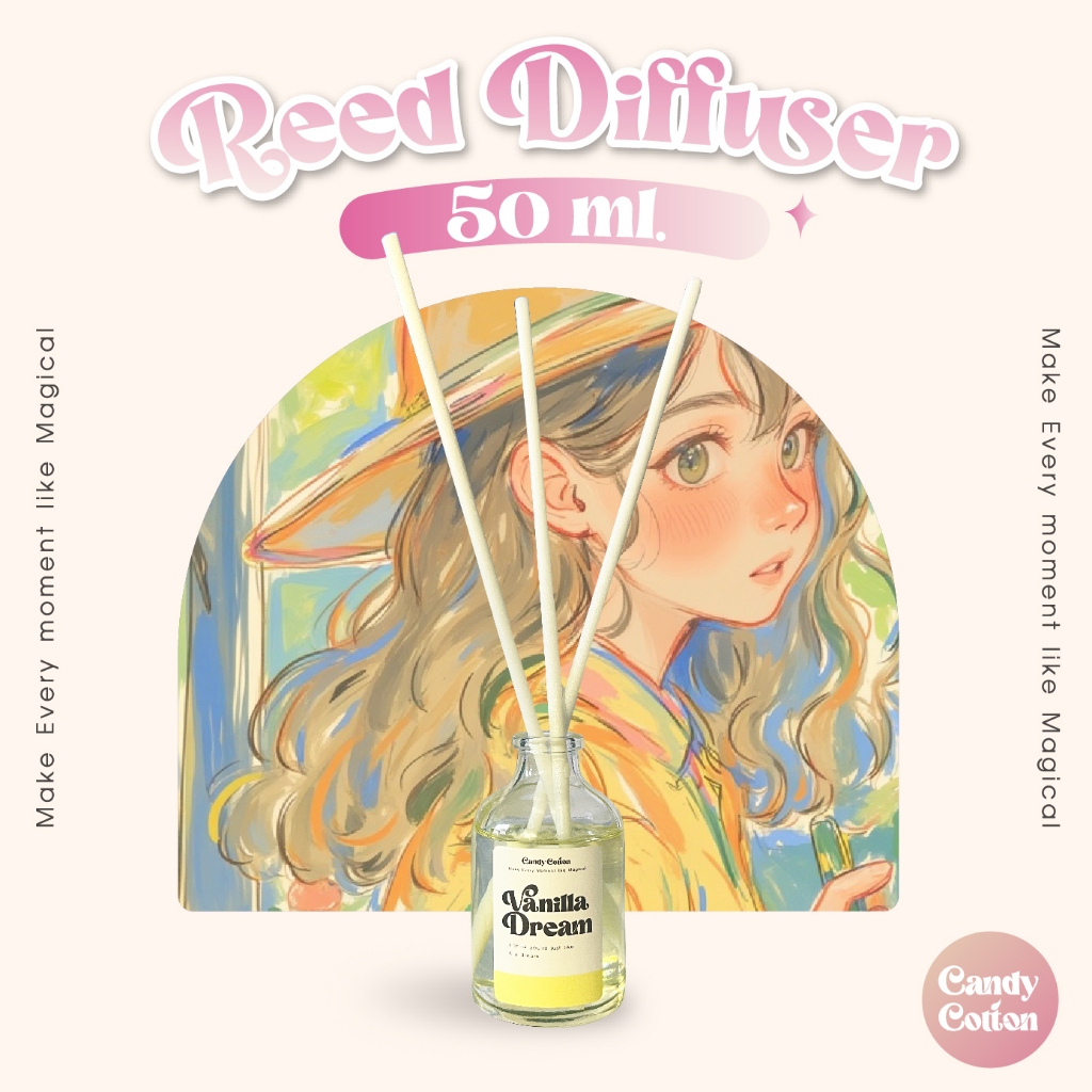 ✨New!! ก้านไม้หอมปรับอากาศ (50 ml.) น้ำหอมปรับอากาศ ขวดทรงกลม ใช้ได้นาน 1 เดือน กระจายกลิ่นได้ดี ฟรี! ก้านไม้ไฟเบอร์