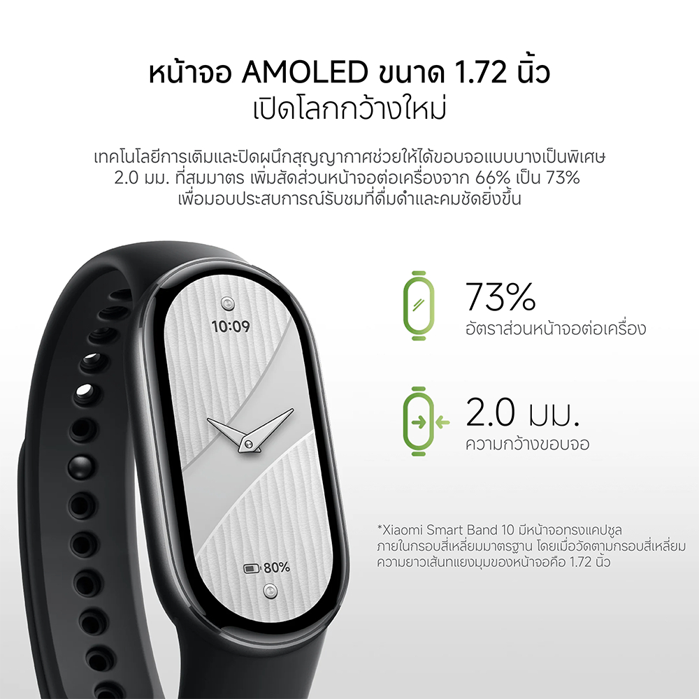 รูปภาพ 6