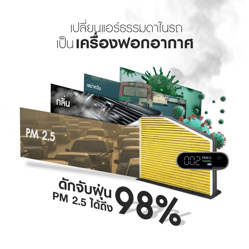 กรองแอร์ ARCTIC รุ่น Nano-Guard สำหรับ BYD (เลือกรุ่นด้านใน) - รูปที่ 2
