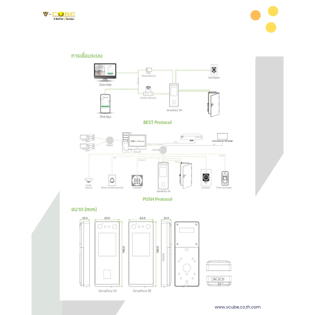 ZKTeco SENSEFACE-3A  ยี่ห้อ ZKTeco เครื่องสแกนลายนิ้วมือ ใบหน้า บัตร รุ่น SENSEFACE 3A PCS - รูปที่ 4