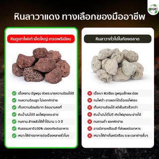 SGE หินลาวา เตาย่างหินลาวา รุ่น LAVA-KG รองรับความร้อนสูงถึง 1,200°C แข็งแรง ทนทาน ใช้ได้นาน 1-3 ปี