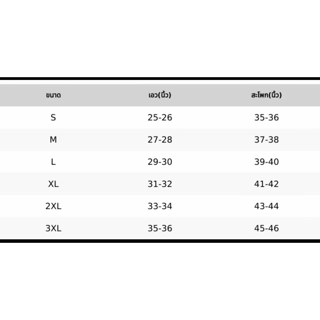 รูปภาพ 9