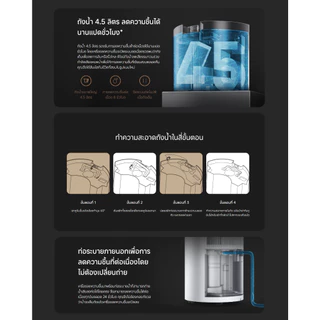 Xiaomi Smart Dehumidifier ลดความชื้น I ถังน้ำ 4.5 ลิตร I ใช้งานต่อเนื่องได้8ชั่วโมง I ระบบทำความเย็น