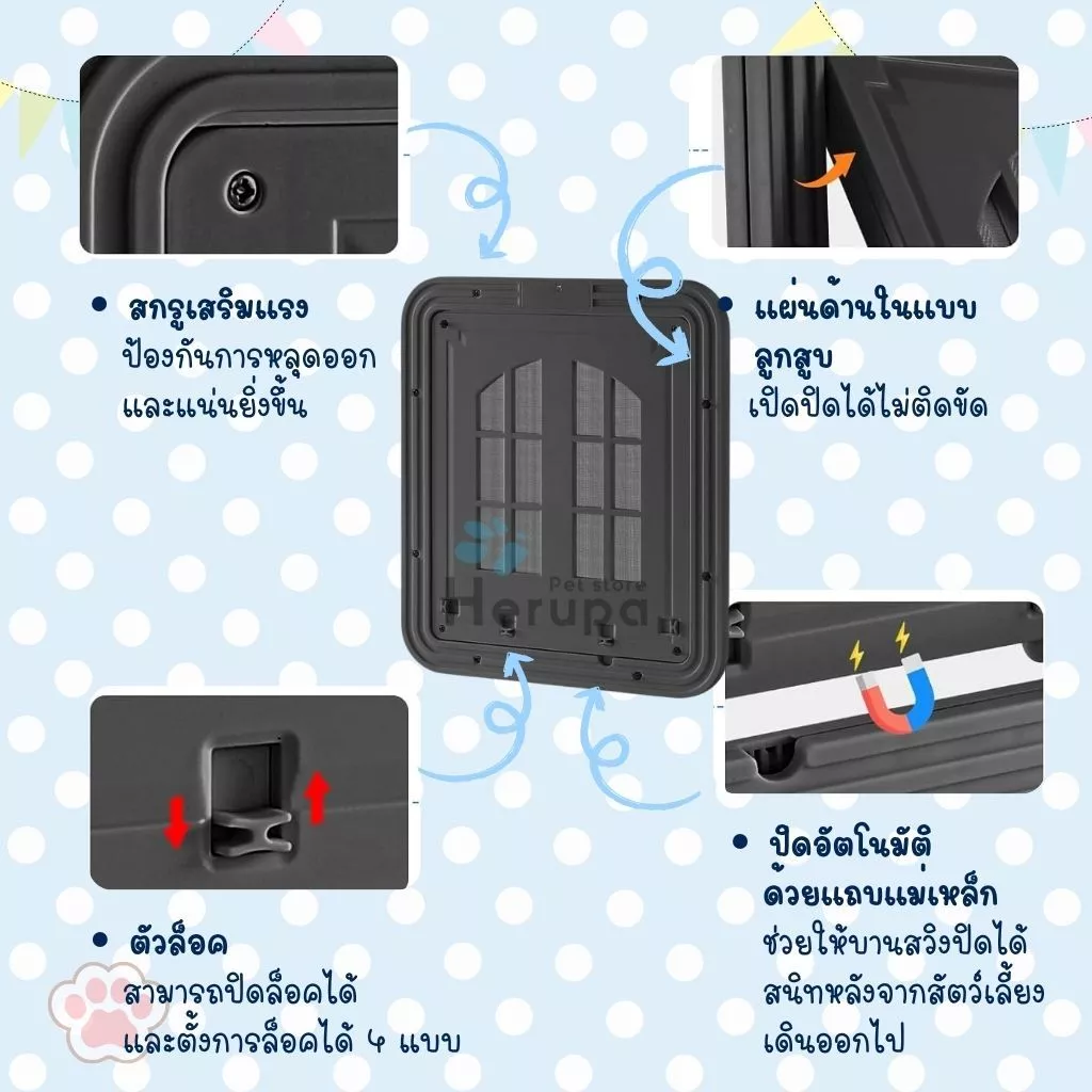 ประตูแมวติดมุ้งลวด  ประตูหมา ประตูสัตว์เลี้ยง ตั้งล็อคได้ 4 แบบ สินค้าพร้อมส่ง (รับงานติดตั้งทักแขทนะคะ) thumbnail 5