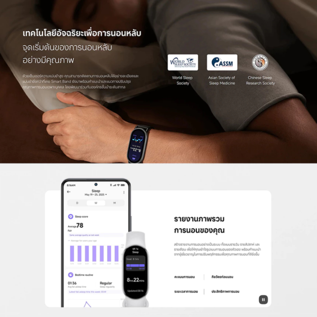 รูปภาพ 6