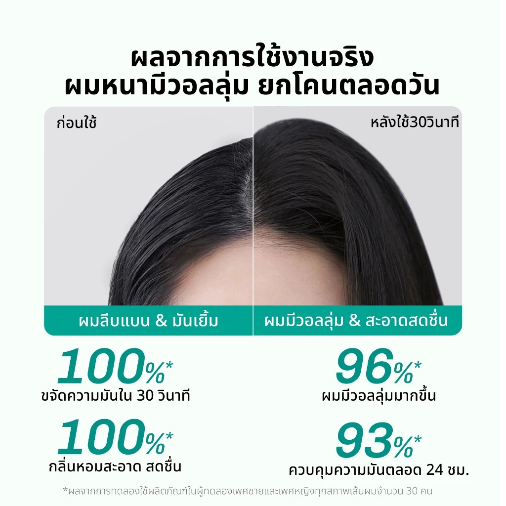 lavojoy Hair We Bloom Dry Shampoo Season of Flower 150ml สเปรย์ดรายแชมพู ลดผมมัน ไม่ทิ้งคราบแป้งขาว เพิ่มวอลลุ่มให้ผม thumbnail 5