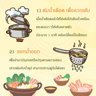 ฟองเต้าหู้เส้น บะหมี่ฟองเต้าหู้ ไร้แป้ง เจ อาหารสุขภาพ ถั่วเหลือง100%
