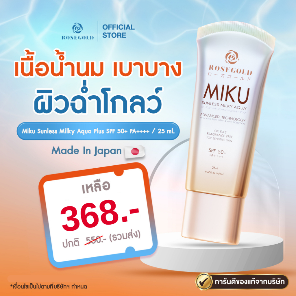 กันแดด MIKU SPF 50+ PA++++ กันแสง UVA UVB และแสงสีฟ้า