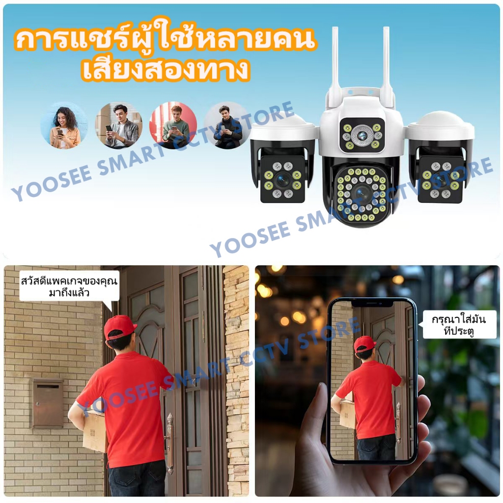 รูปภาพ 2