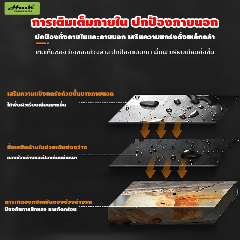 สีกันสนิมใต้รถ HMK สเปรย์พ่นกันสนิม สเปรย์กันสนิม น้ํายากันสนิม สีทากันสนิม น้ํายาพ่นกันสนิม thumbnail 6