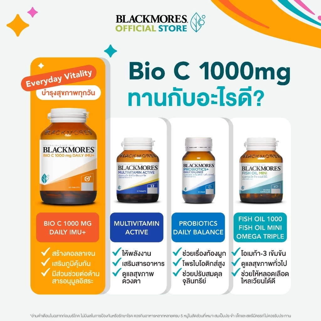 (Pack 2 ชิ้น) Blackmores Bio C 1000mg Daily Imu+ (120 เม็ด 1 ชิ้น +30 เม็ด 1 ชิ้น) แบลคมอร์ส ไบโอ ซี 1000 มก. เดลี ไอมู thumbnail 7