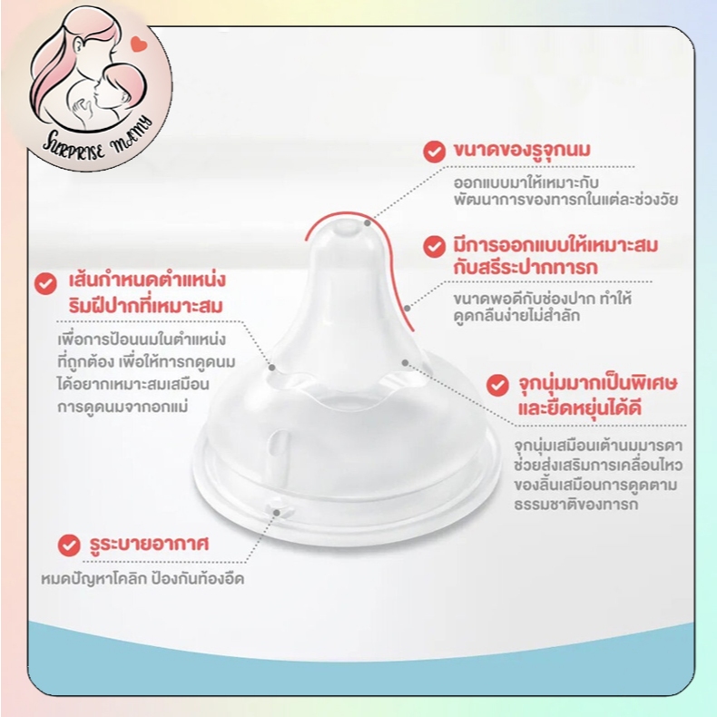 pigeon ขวดนมคอกว้างสีขาวขุ่น PPWN 5 ออนซ์ 2 แถม 1 แถมฟรี !! จุกนมไซต์ ss (1 เซทมี 3 ขวด) ราคา ถูกที่สุด ดีลบีเคเค แกลเลอรีภาพที่ 5