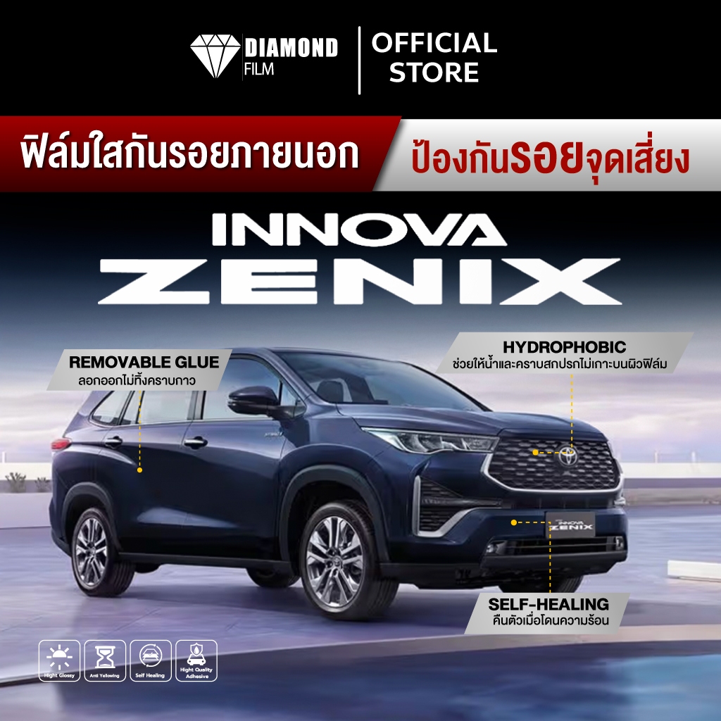 ฟิล์มใสกันรอยรถยนต์  TOYOTA Innova Zenix(ฟิล์ม TPU รับประกัน 3 ปี) สำหรับติดตั้งภายนอกรอบตัวรถยนต์