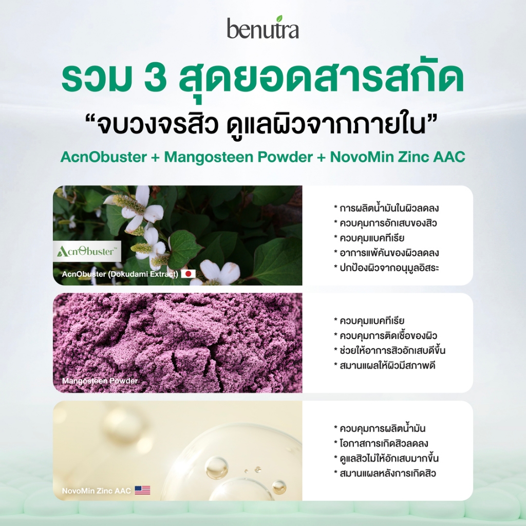 (วิตามินจบสิววนลูป) Benutra Acno Pro อาหารเสริม บีนูทร่า ฝาเขียวจบลูปสิว - รูปที่ 3
