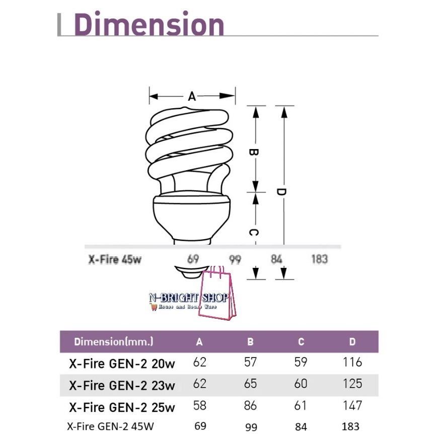 EVE หลอดประหยัดไฟ หลอดตะเกียบและรุ่น เอ็กไฟล์  ขั้วมาตรฐาน E27 ขนาด 11 ถึง 45 วัตต์ แสงเดย์ไลท์ 6500K - รูปที่ 6