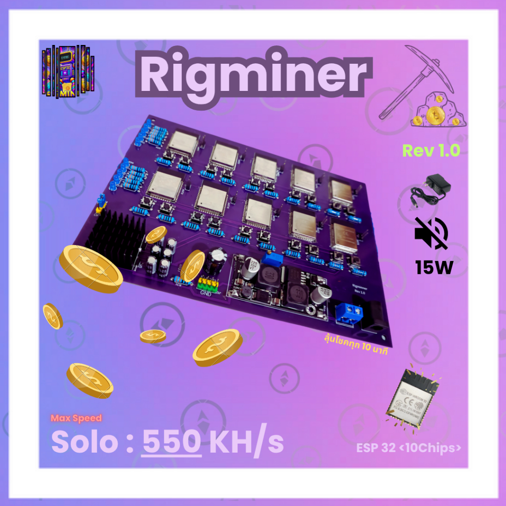 RigMiner(Nerd Miner/NerdMiner) เครื่องขุดเหรียญ ขุดล็อตเตอรี่ Bitcoin Solo ประหยัดพลังงาน