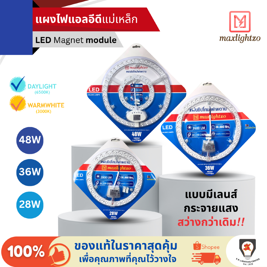 Maxlightzo แผงไฟ LED แม่เหล็ก โคมซาลาเปา 28W/36W/48W แบบมีเลนส์ สำหรับโคมไฟเพดาน แสงเหลือง / แสงขาว