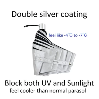 [Waterfront official brand store] Banker's Parasol fold 60cm Sun and Rain