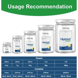 HumidiCure 62% RH แผ่นบ่มสมุนไพร ล็อคกลิ่น รักษา Terpene กันเชื้อรา (ไฟเบอร์ ไม่ใช่เจล)
