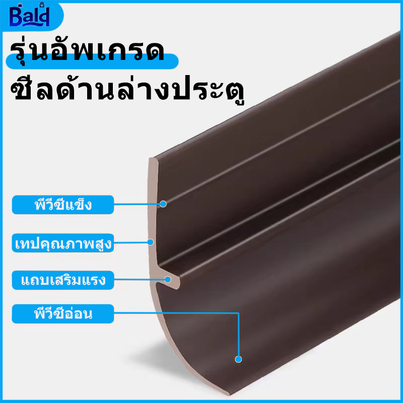 [จัดส่งในกทม.] แถบซีลประตู แถบแยกก้นประตู ฉนวนกันเสียง กันแมลง