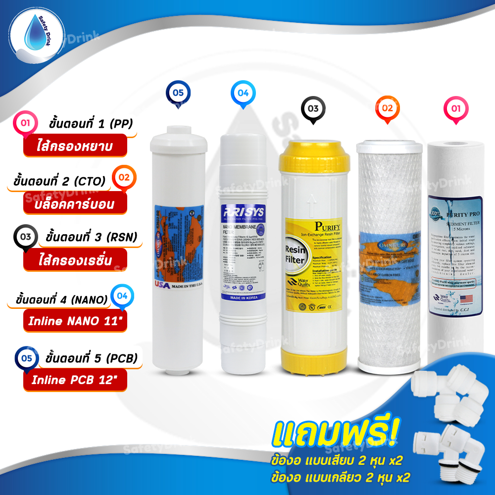 ชุดไส้กรองน้ำ NANO 4 ขั้นตอน 5 ขั้นตอน 6 ขั้นตอน คุณภาพสูง