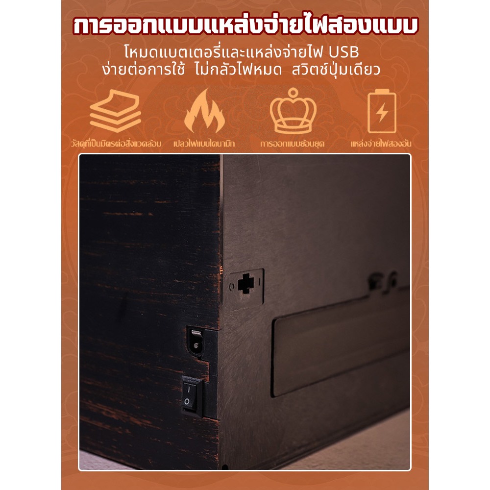 PERDKPAPA โคมไฟเตาผิงปลอม ไฟตกแต่ง เตาผิงไฟ สไตล์ย้อนยุคยุโรปและอเมริกาของแต่งห้อง ตกแต่ง คริสต์มาส - รูปที่ 6