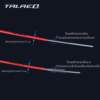 ปลอกสายนอกจักรยาน TRLREQ เบรค/เกียร์ (จำหน่ายเป็นเมตร)