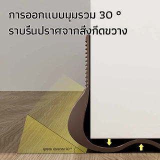 ที่กั้นประตู​ ที่ปิดช่องบานประตู แถบซีลประตูห้องนอน ซีลประตู วัสดุPVC กันแอร์ออก กันแมลง กันฝุ่น กันน้ำ มีกาวในตัว 4 สี