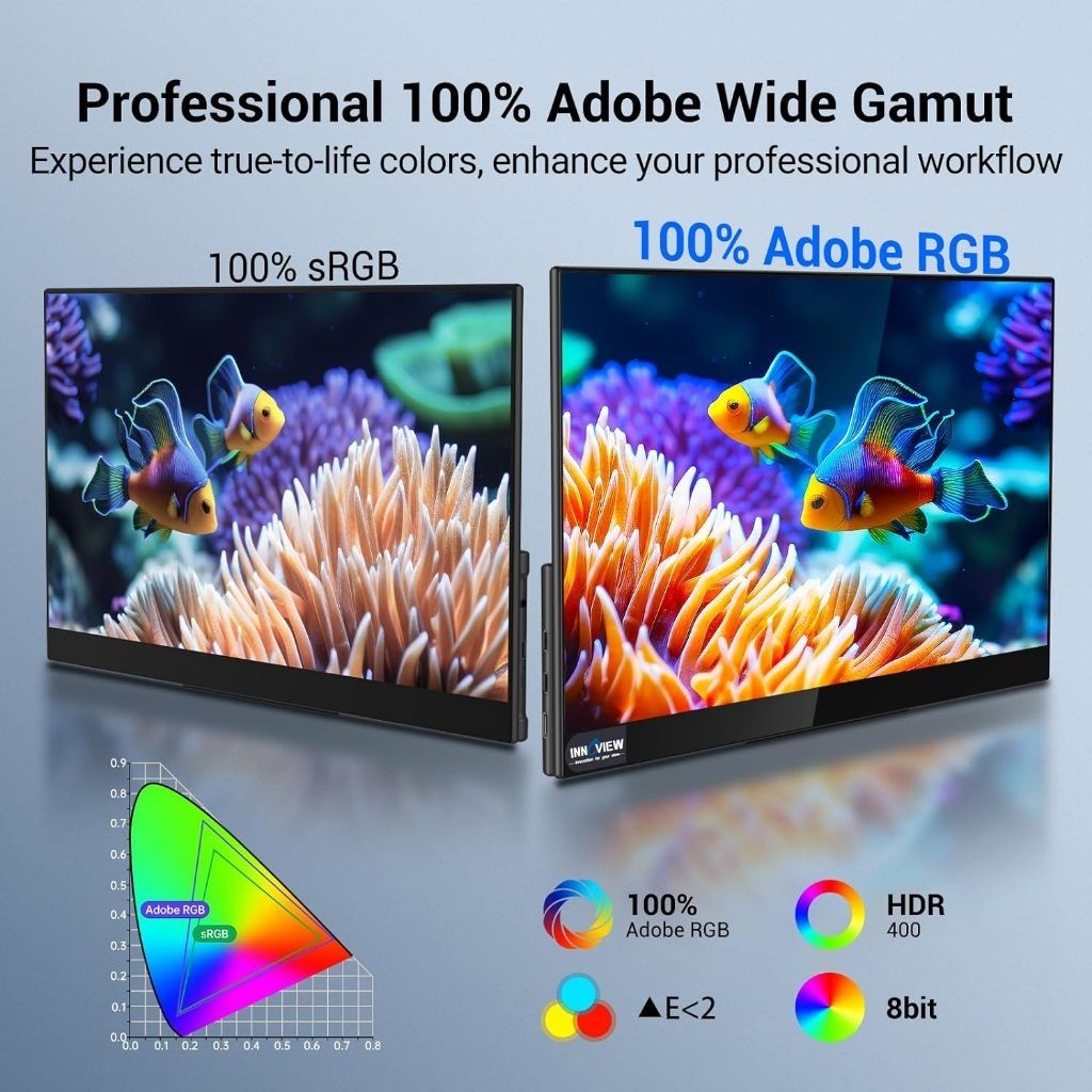 รูปภาพ 4