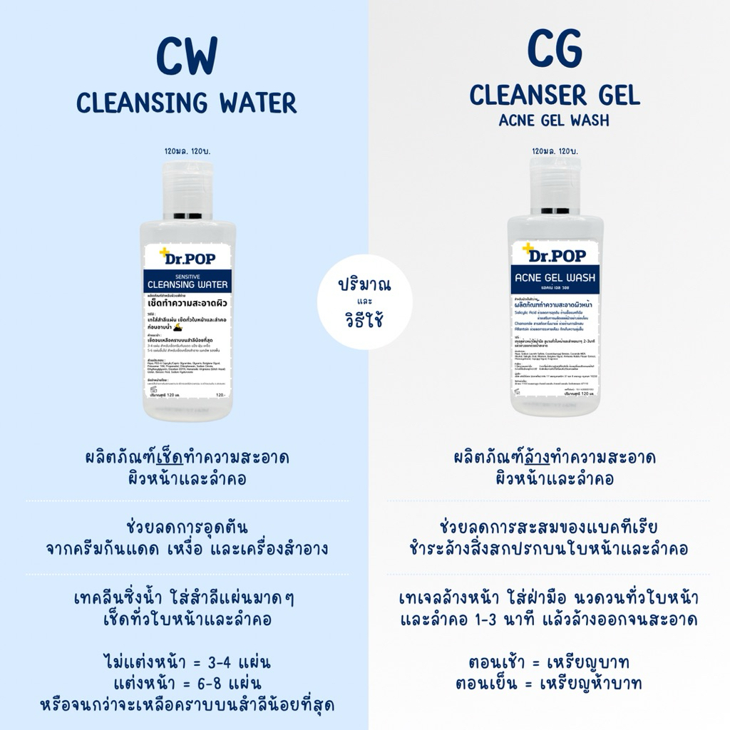 Facial Double Cleansing ทำความสะอาด 2 ขั้นตอน คลีนซิ่งน้ำ และ คลีนเซอร์เจล