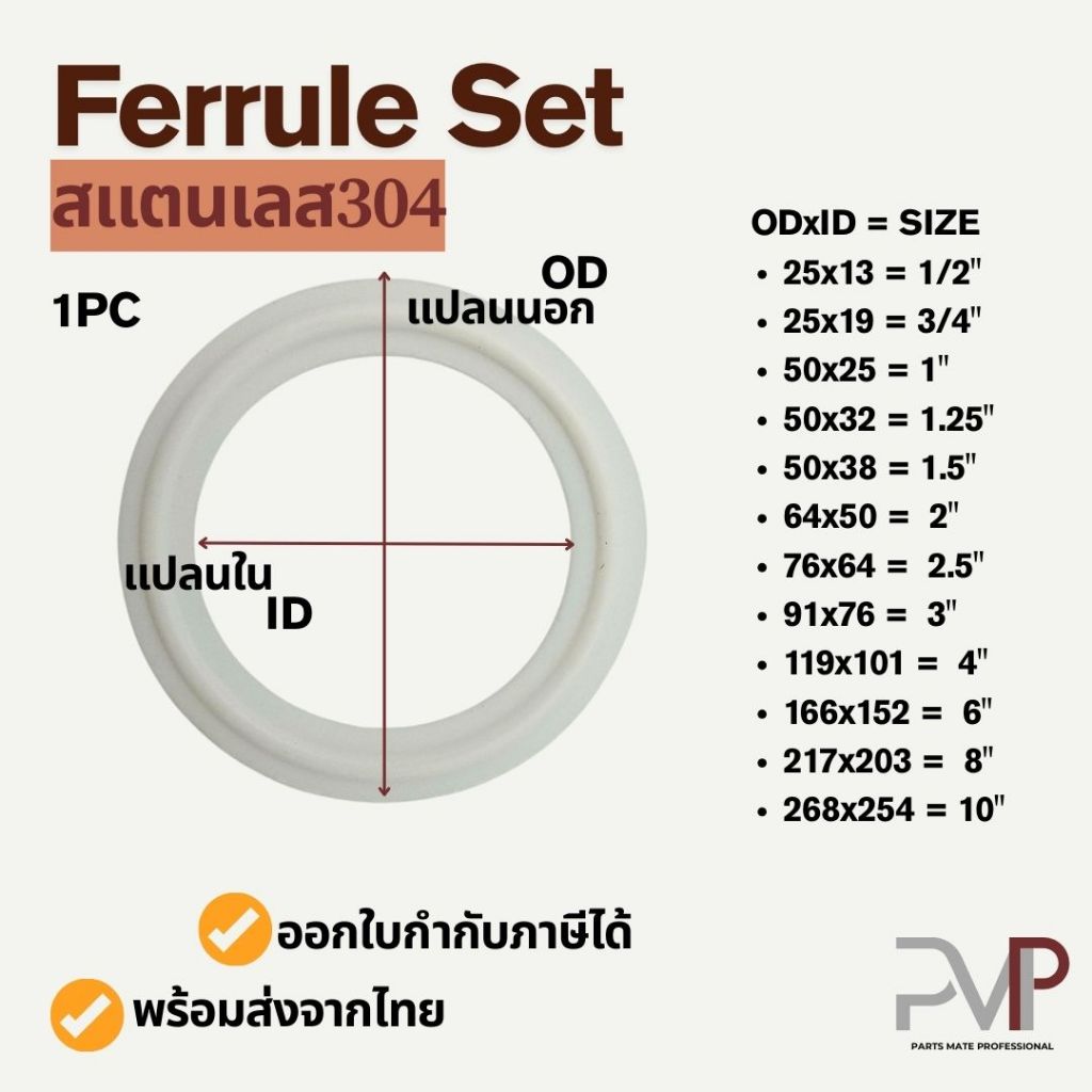 เฟอรูลครบชุดสแตนเลส 304 Ferrule set SUS304 รูปที่ 4
