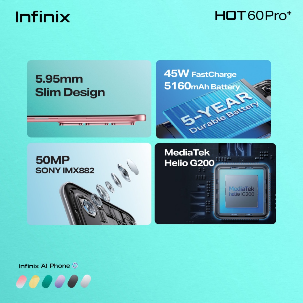 Infinix Hot 60 Pro+ (8/256) ประกันศูนย์ 12 เดือน [ หน้าจอ 6.78 นิ้ว แบต 5610mAh ] - รูปที่ 6